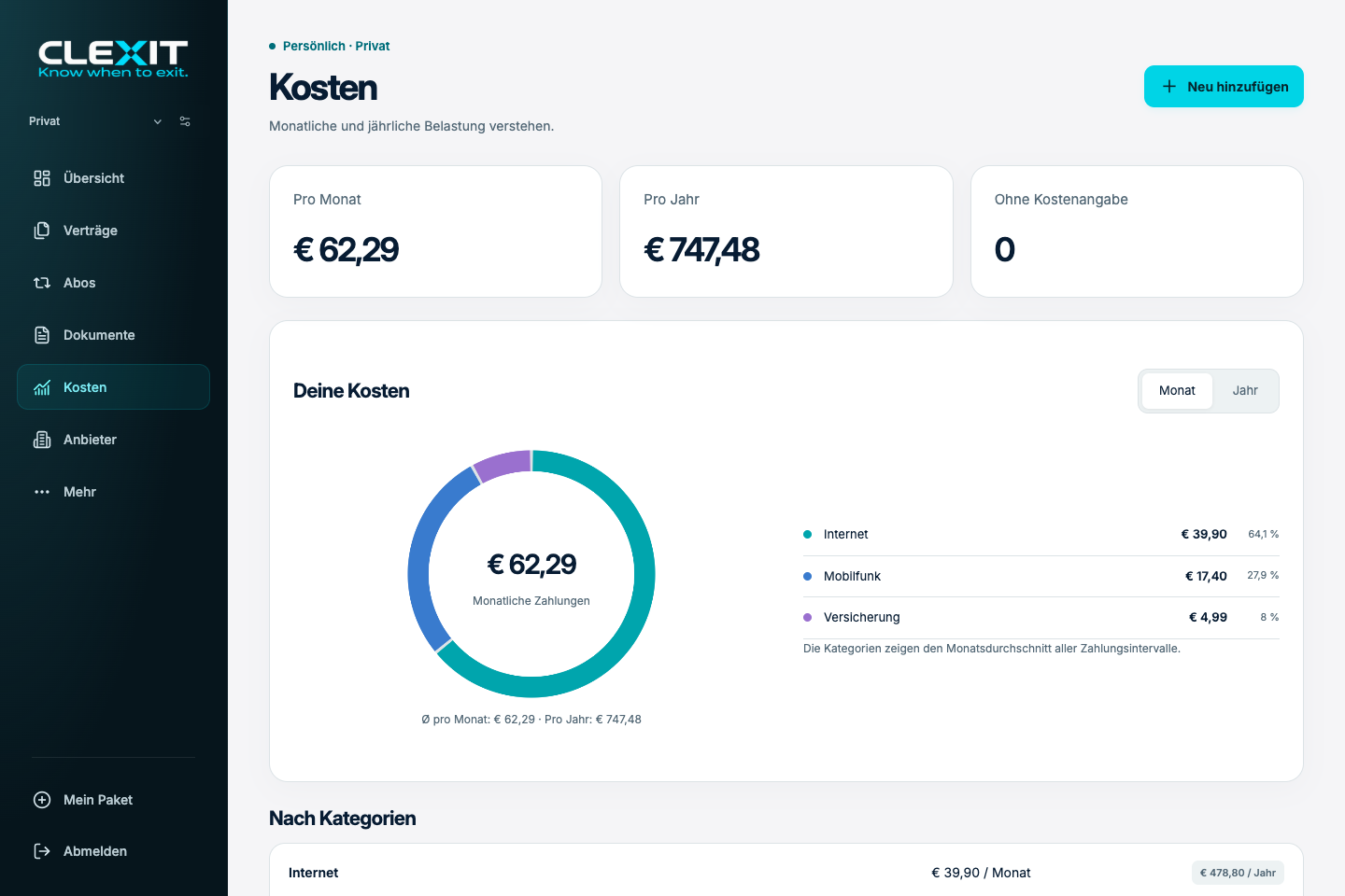 Webapp-Kostenübersicht mit Monats- und Jahressumme, Diagramm und Kategorien.